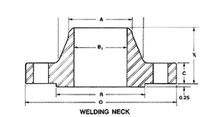class900-weld-neck-flanges-manufacturers-exporters-suppliers-importers.jpg
