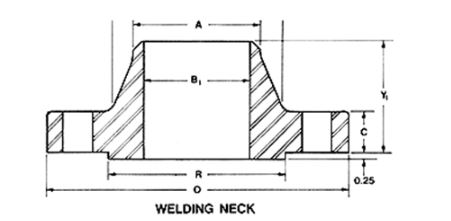 class2500-weld-neck-flanges-manufacturers-exporters-suppliers-importers.jpg
