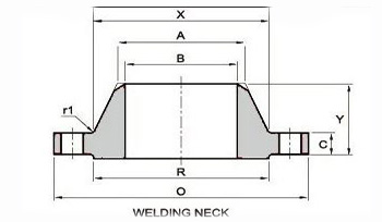 class-300-weld-neck-flanges.jpg