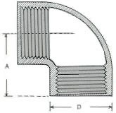 
asme-b-16.47-ser.A-weld-neck-flanges-dimensions.jpg