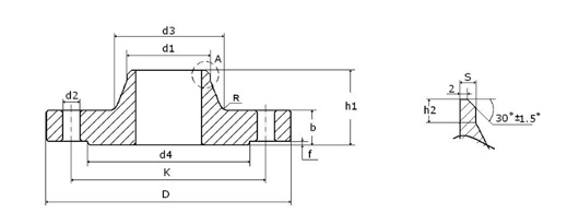 

en-1092-1-flange-weld-neck-flanges-dimensions.jpg