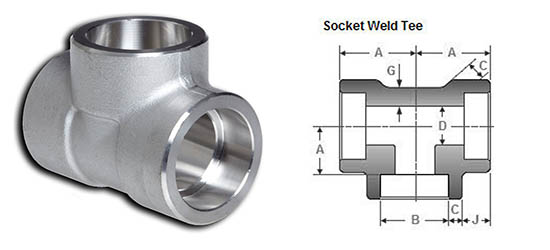tee-socket-weld-and-threaded-pipe-fittings-manufacturers-exporters-suppliers-importers.jpg